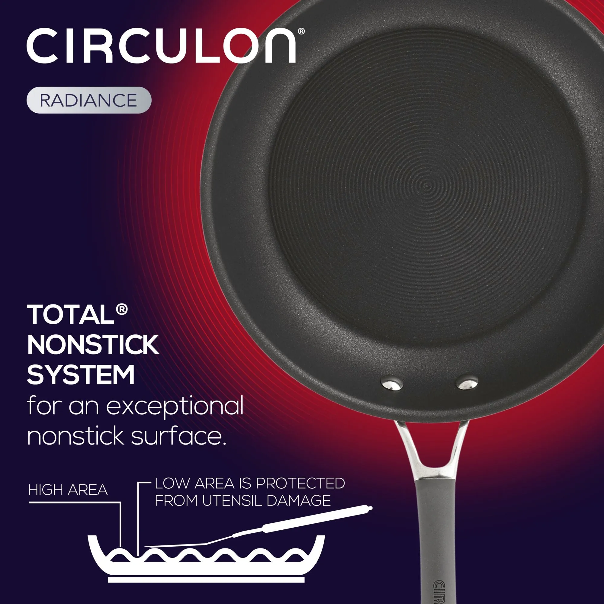 2-Piece Nonstick Frying Pan Set