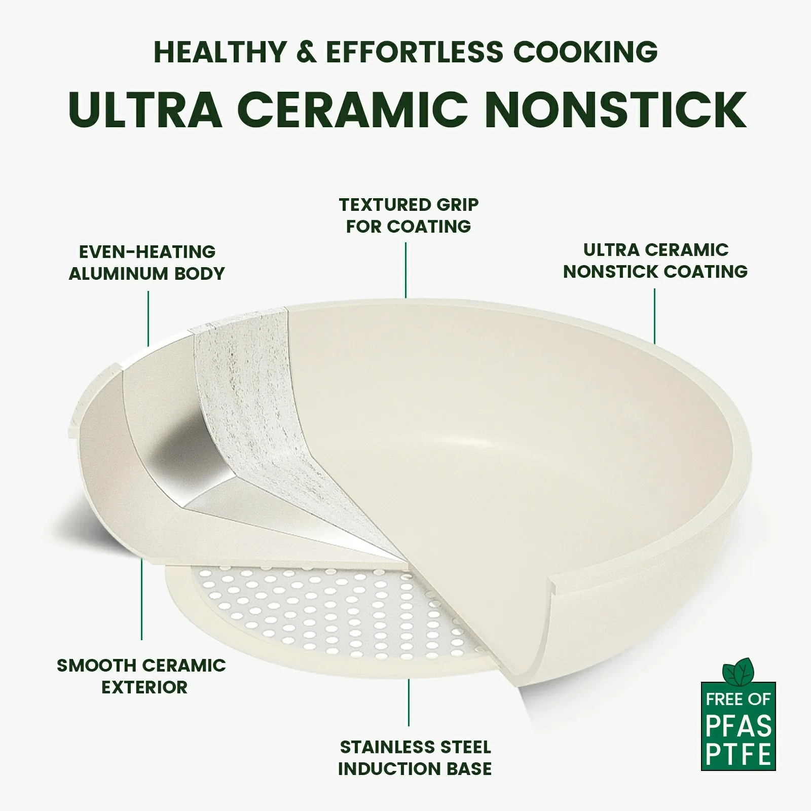 Detachable Handle Ceramic Nonstick 19-Piece Cookware Set