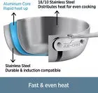 New All-Clad D3 Stainless 12 inch Nonstick Fry Pan with Lid