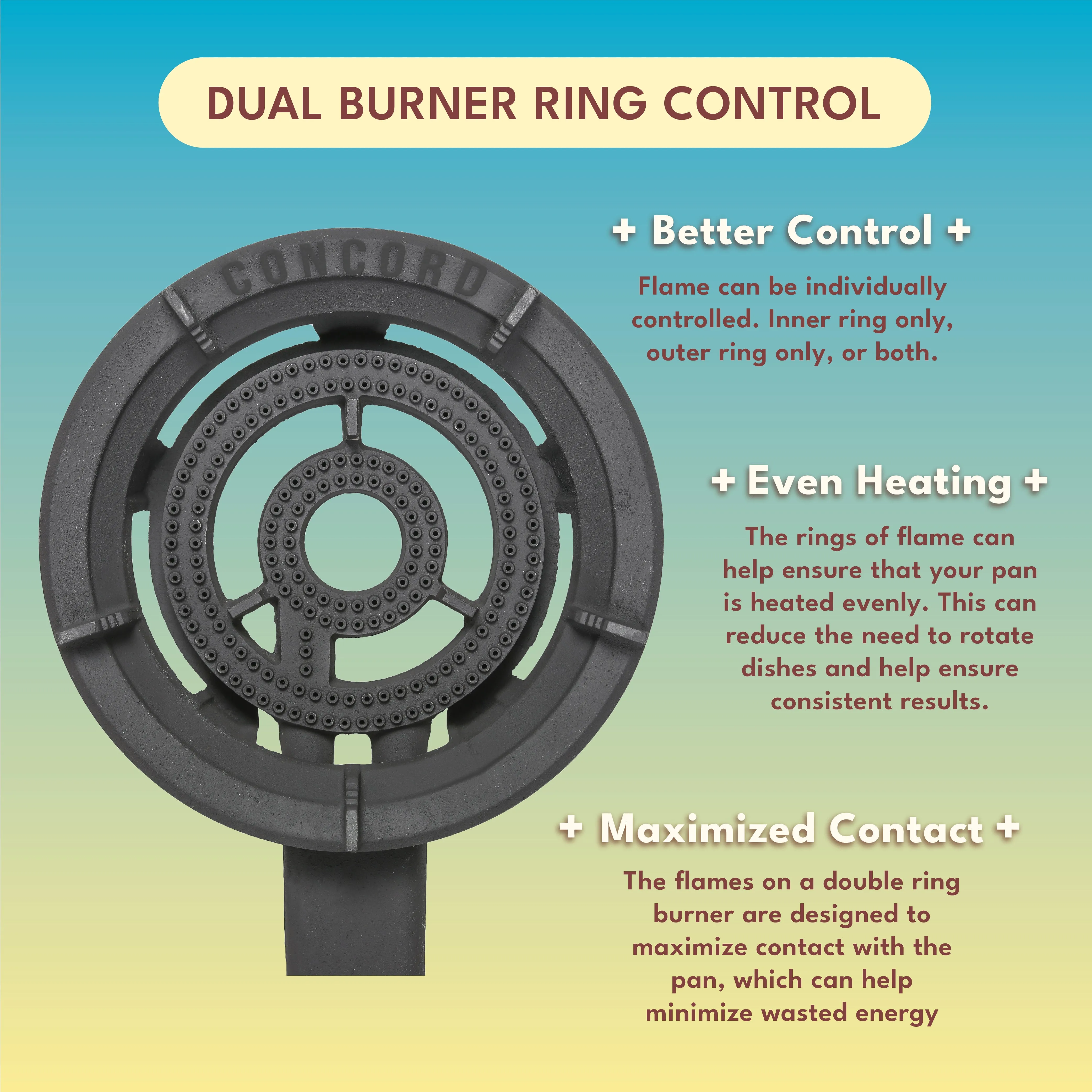 Roadster Burner (13")