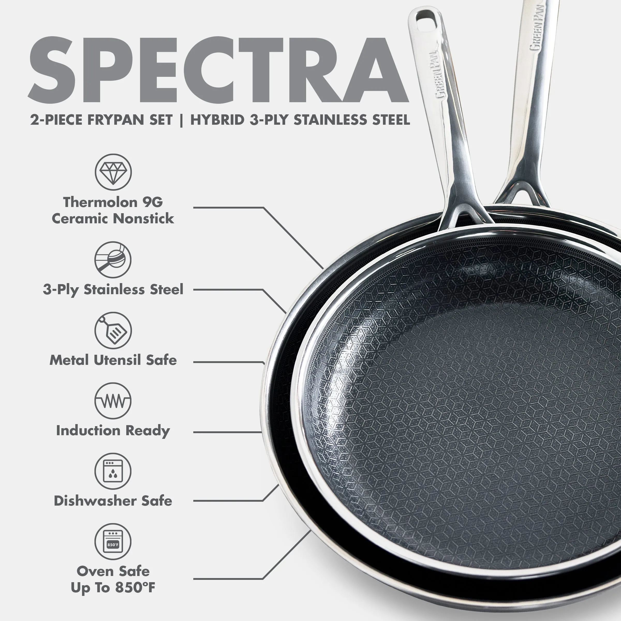 Spectra Thermobond Hybrid Ceramic Nonstick 10" and 12" Frypan Set