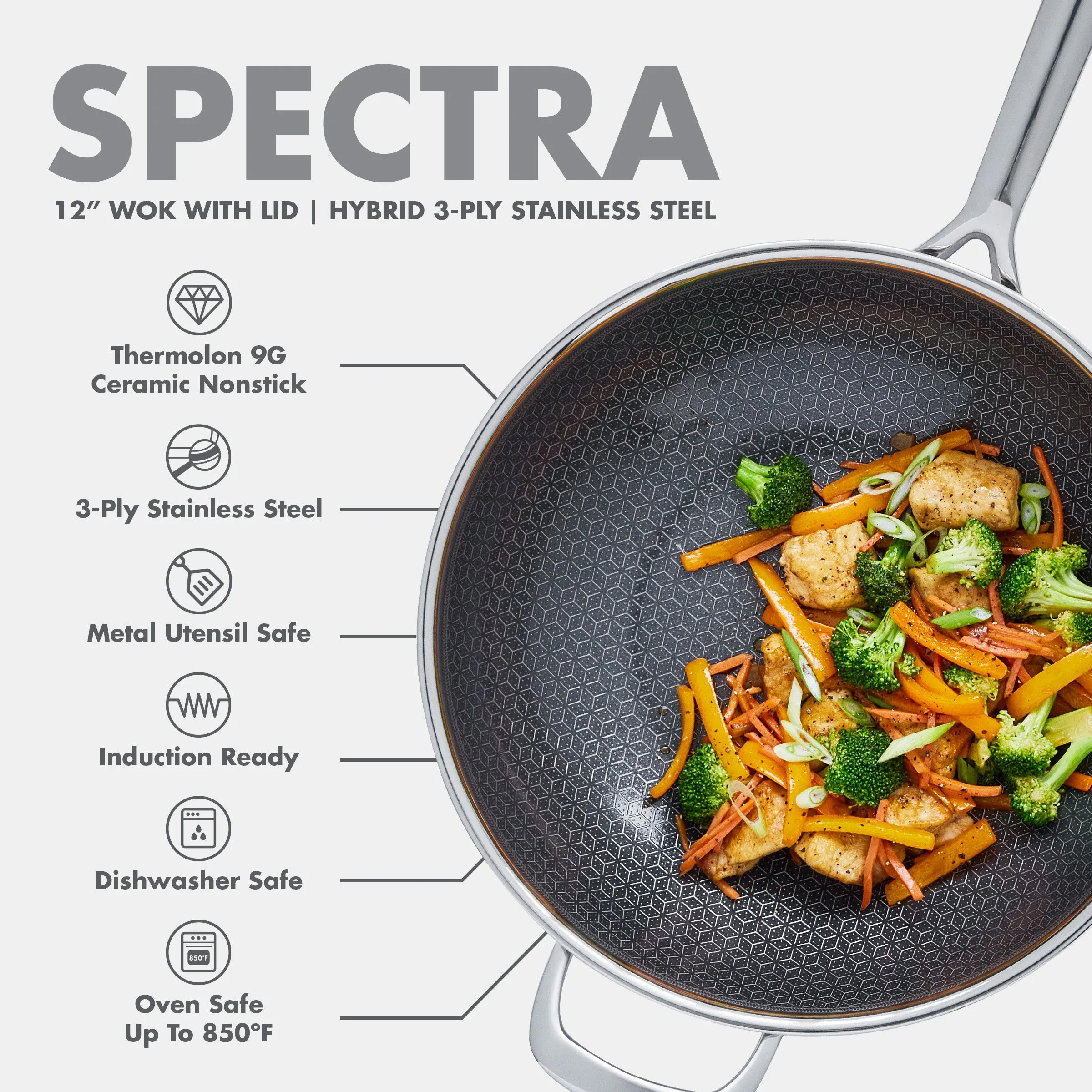 Spectra Thermobond Hybrid Ceramic Nonstick 12" Wok with Lid
